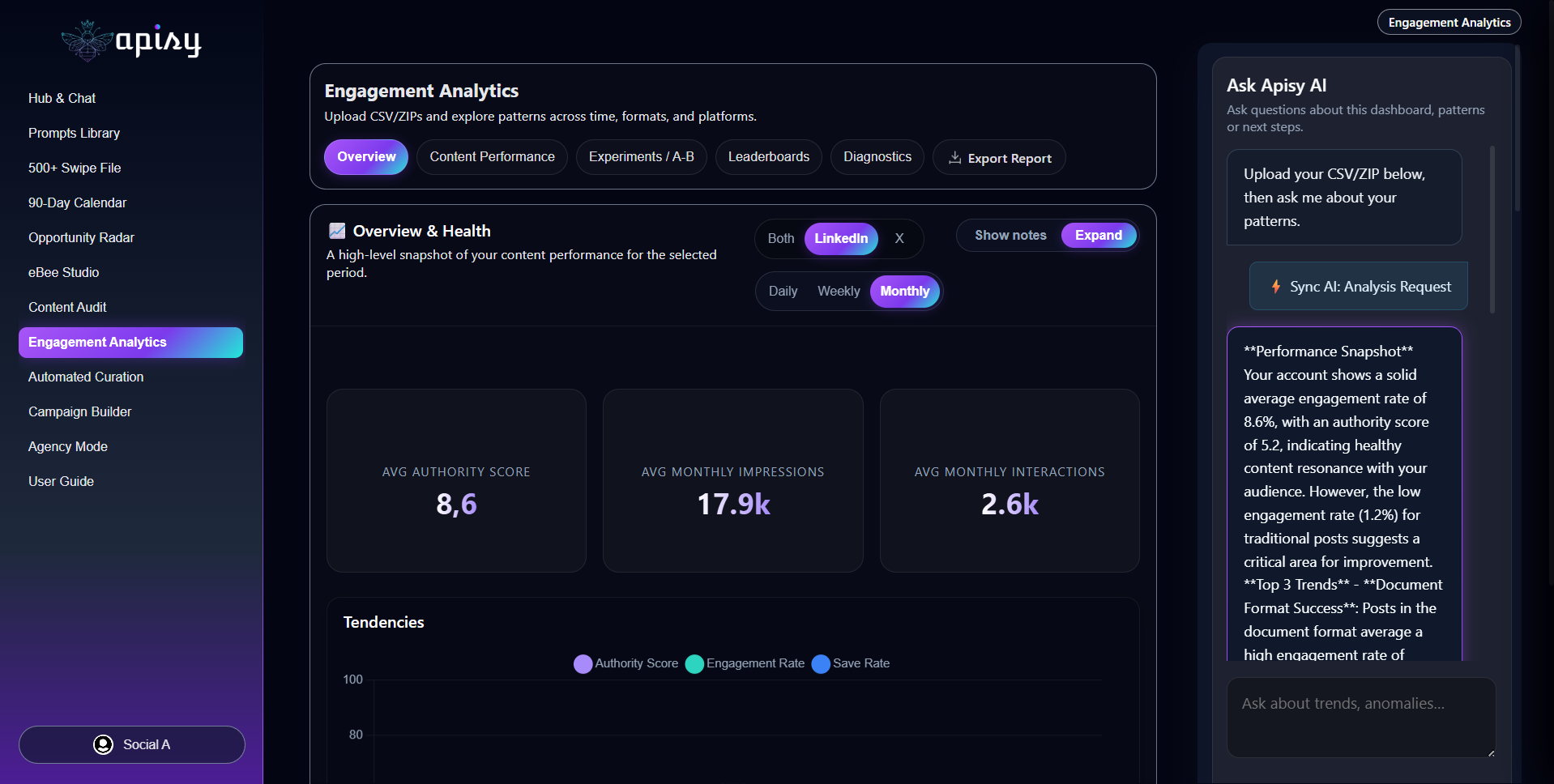 Apisy Engagement Analytics